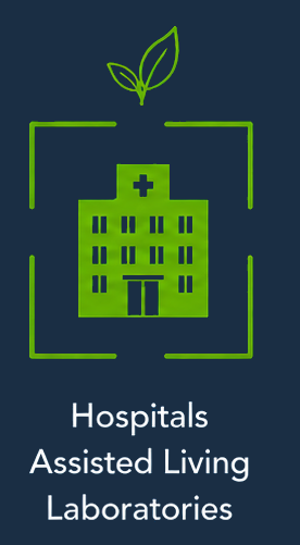 Hospitals, Assisted Living, Laboratories