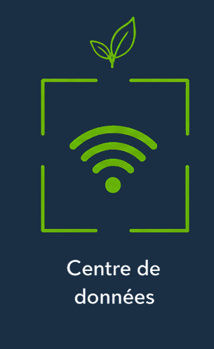 Centre de données